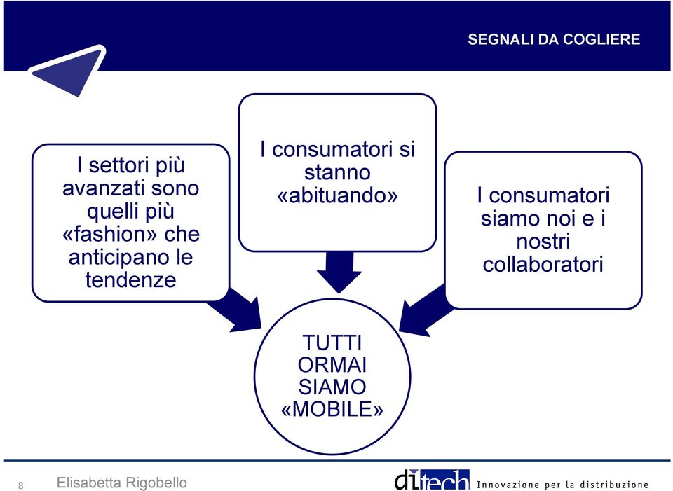 stanno «abituando» I consumatori siamo noi e i nostri