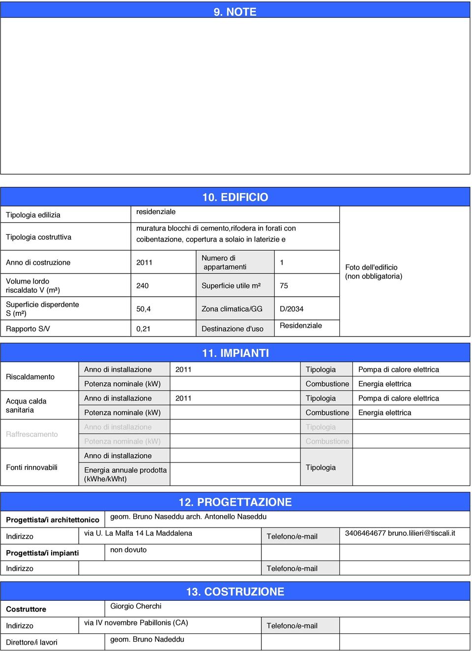 appartamenti 240 Superficie utile m² 75 1 Foto dell'edificio (non obbligatoria) Superficie disperdente S (m²) 50,4 Zona climatica/gg D/2034 Rapporto S/V 0,21 Destinazione d'uso Residenziale 11.