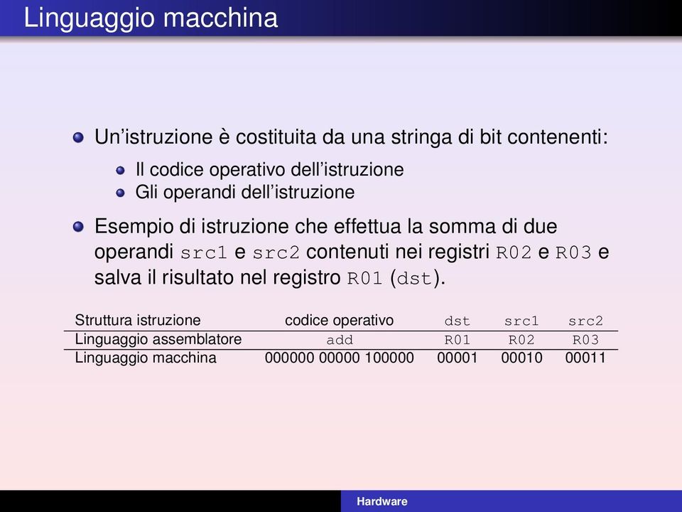 contenuti nei registri R02 e R03 e salva il risultato nel registro R01 (dst).