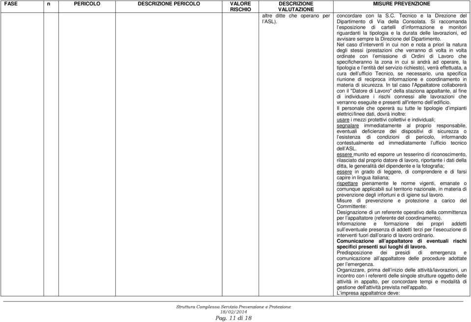 Nel caso d interventi in cui non e nota a priori la natura degli stessi (prestazioni che verranno di volta in volta ordinate con l emissione di Ordini di Lavoro che specificheranno la zona in cui si