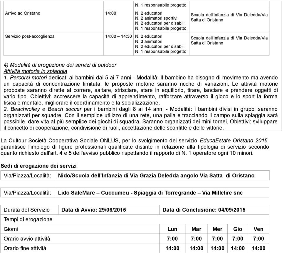 Le attività motorie proposte saranno dirette al correre, saltare, strisciare, stare in equilibrio, tirare, lanciare e prendere oggetti di vario tipo.