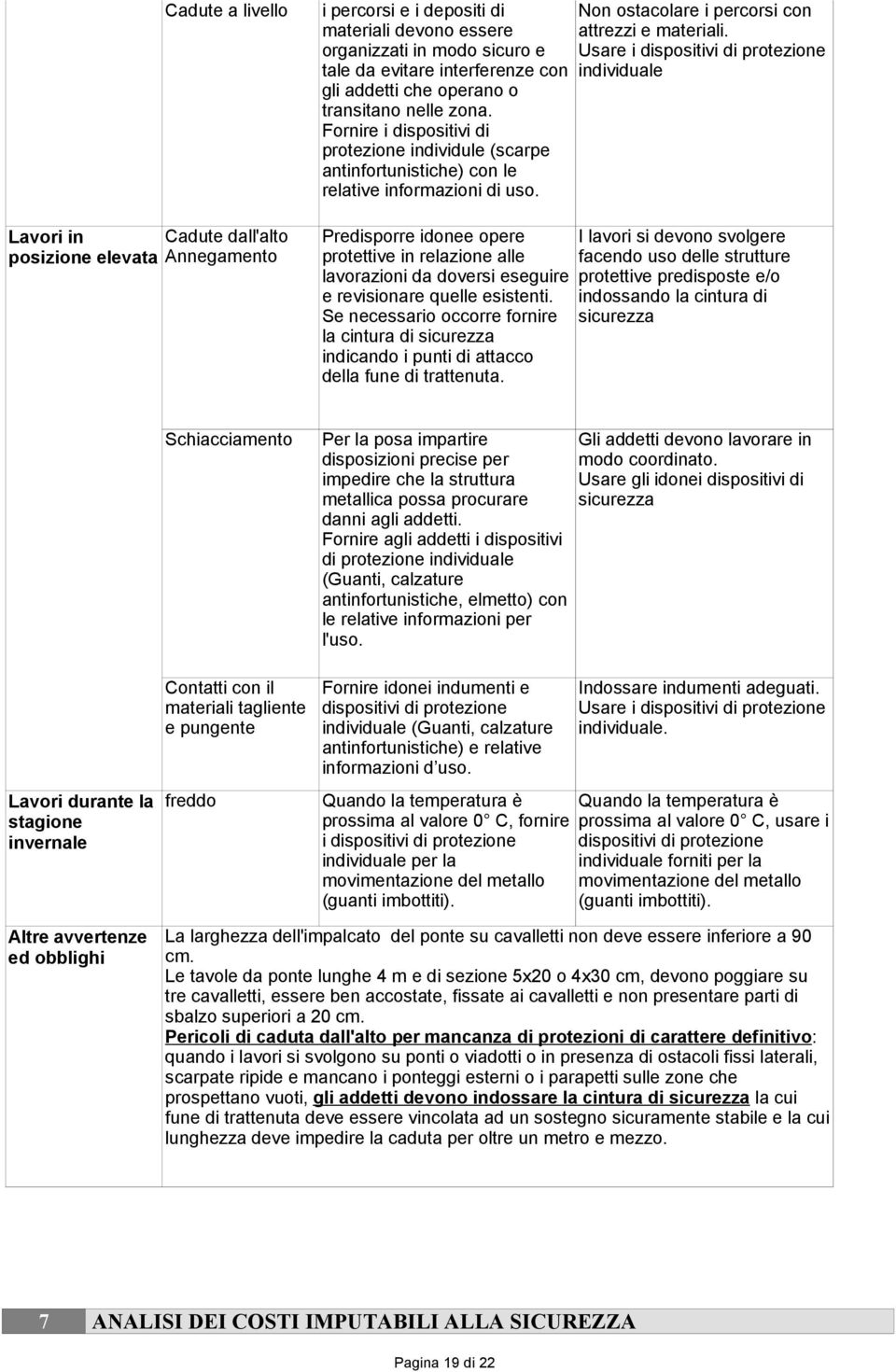 Predisporre idonee opere protettive in relazione alle lavorazioni da doversi eseguire e revisionare quelle esistenti.