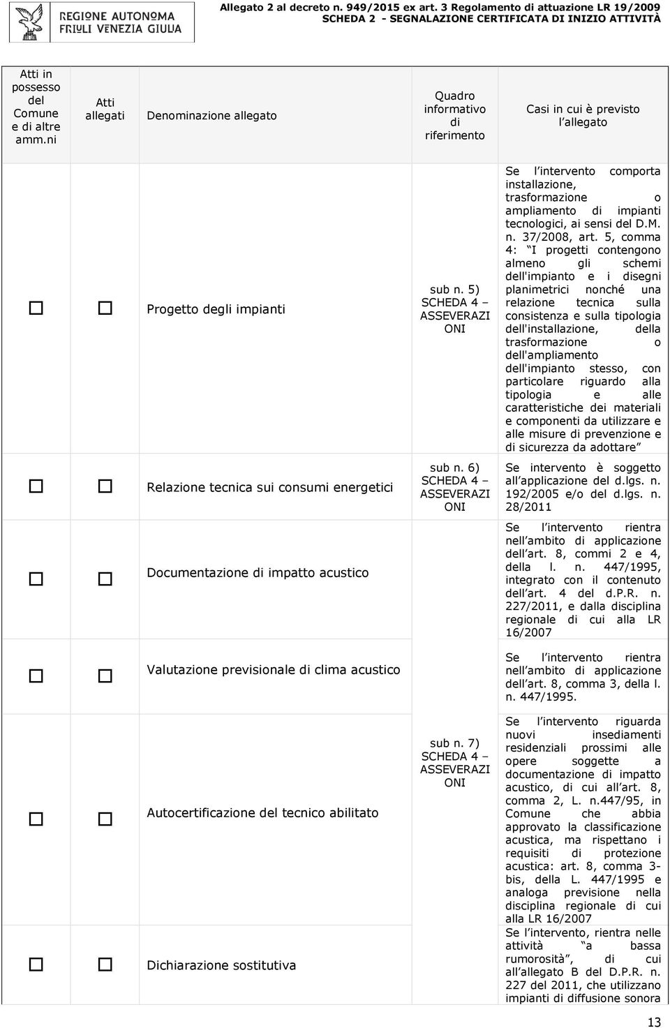 acustico sub n. 5) sub n. 6) Se l intervento comporta installazione, trasformazione o ampliamento di impianti tecnologici, ai sensi del D.M. n. 37/2008, art.