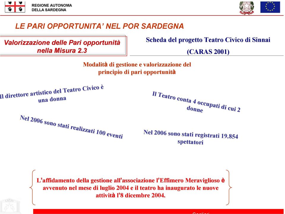 opportunità l direttore artistico del Teatro Civico è una donna Il Teatro conta 4 occupati di cui 2 donne Nel 2006 sono stati