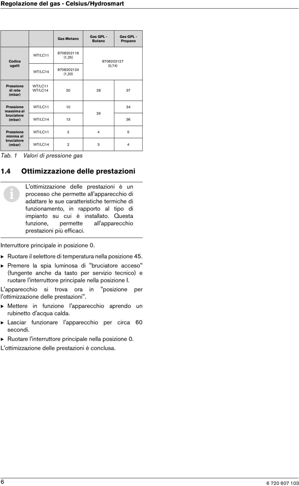 4 Ottmzzazone delle prestazon L'ottmzzazone delle prestazon è un processo che permette all'appareccho d adattare le sue caratterstche termche d funzonamento, n rapporto al tpo d mpanto su cu è