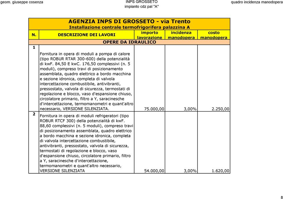 sicurezza, termostati di regolazione e blocco, vaso d'espansione chiuso, circolatore primario, filtro a Y, saracinesche d'intercettazione, termomanometri e quant'altro necessario, VERSIONE SILENZIATA.