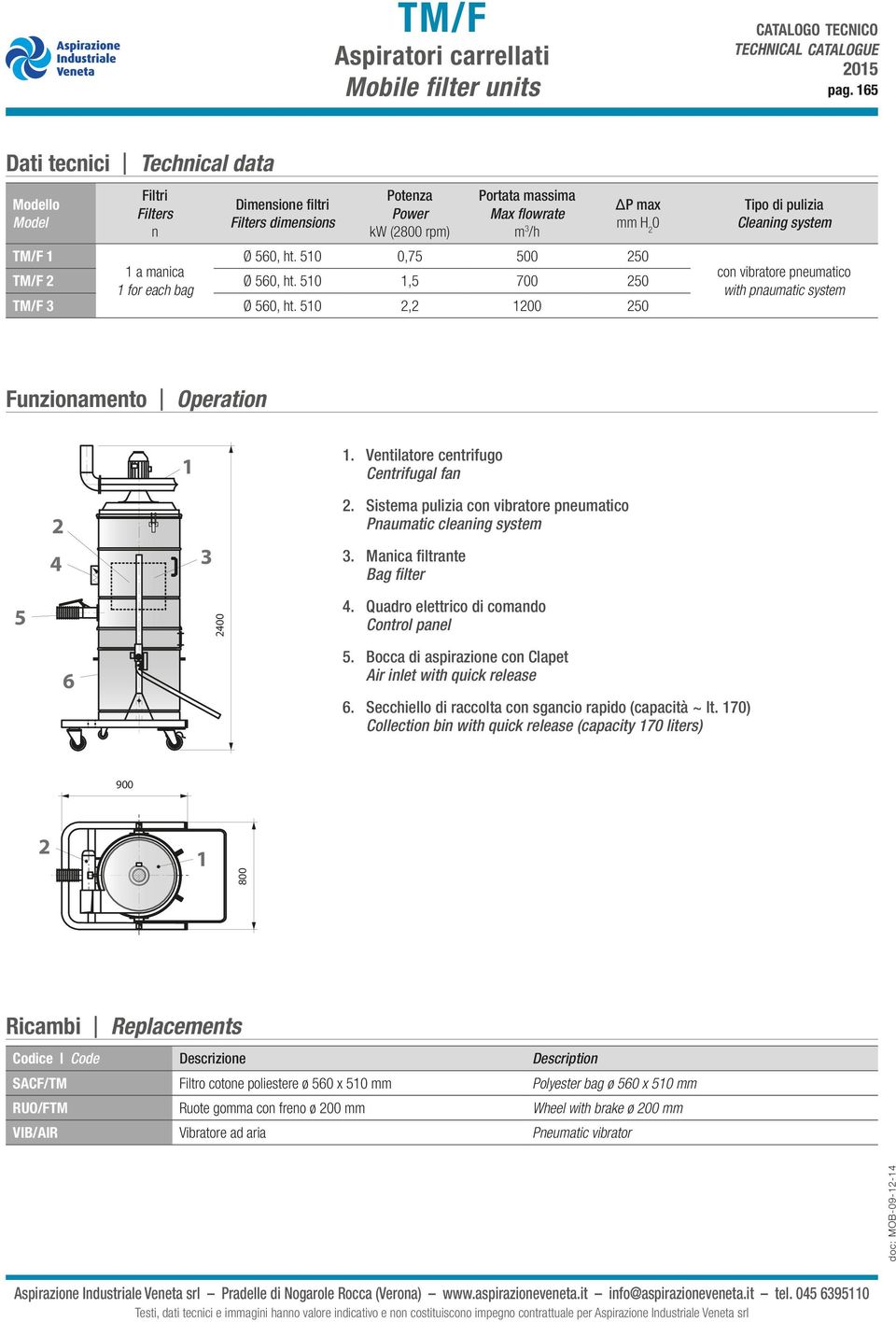 0 0,7 00 0 TM/F a manica for each bag Ø 0, ht. 0, 700 0 TM/F Ø 0, ht. 0, 00 0 Tipo di pulizia Cleaning system con vibratore pneumatico with pnaumatic system Funzionamento Operation 00.