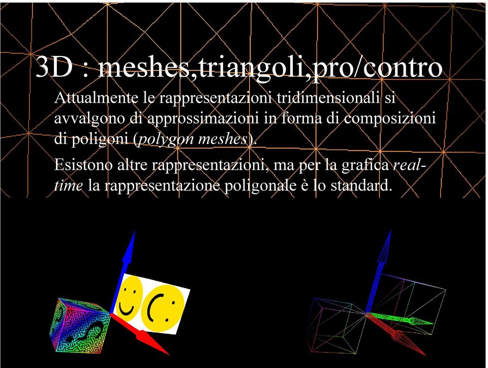 composizioni di poligoni (polygon meshes).