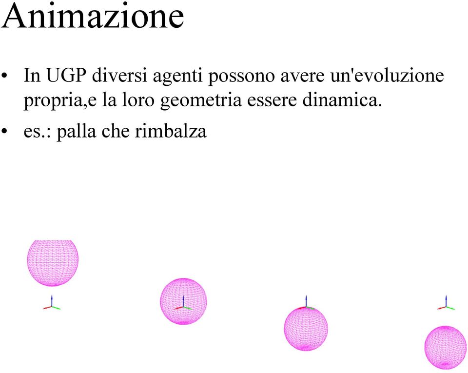 propria,e la loro geometria