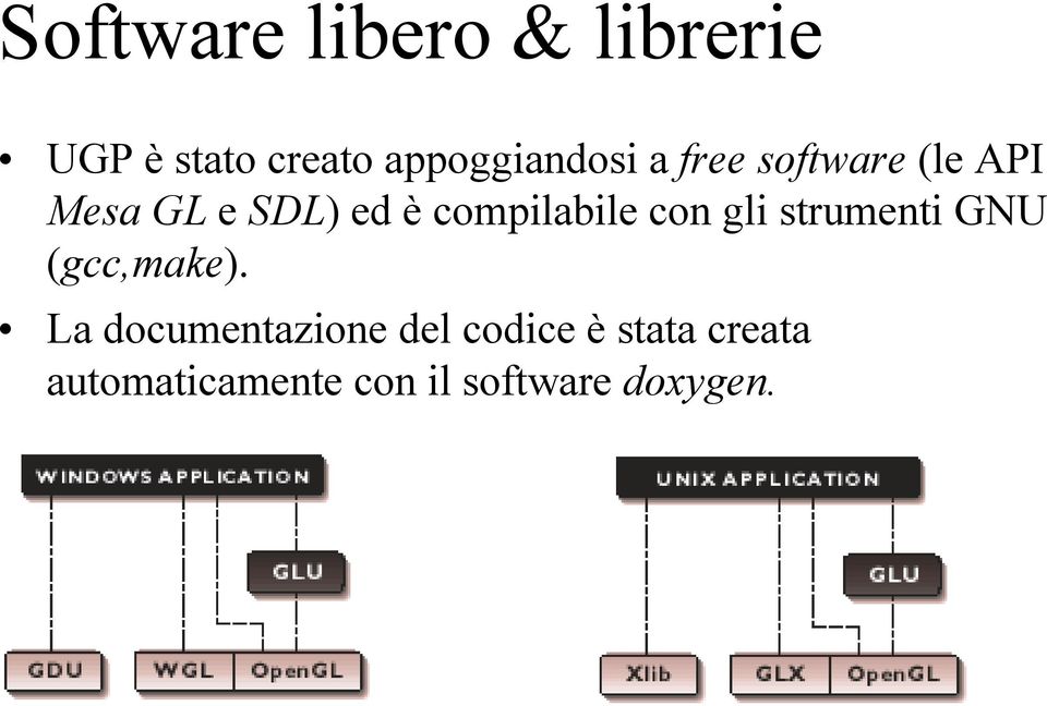 compilabile con gli strumenti GNU (gcc,make).