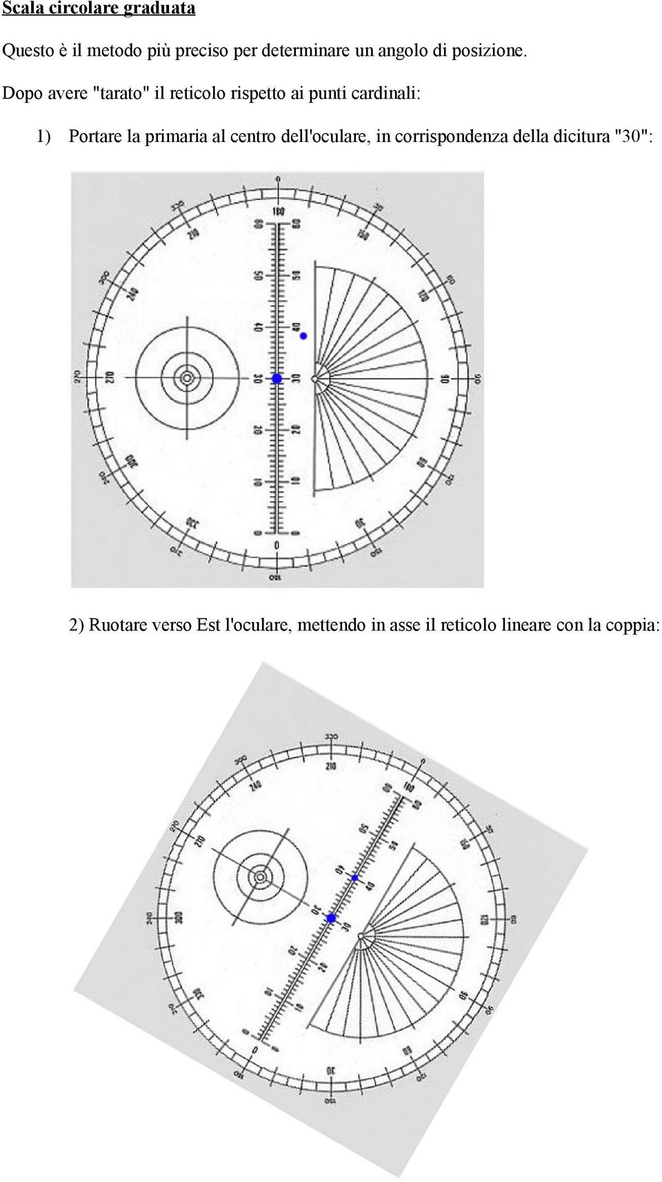 Dopo avere "tarato" il reticolo rispetto ai punti cardinali: 1) Portare la