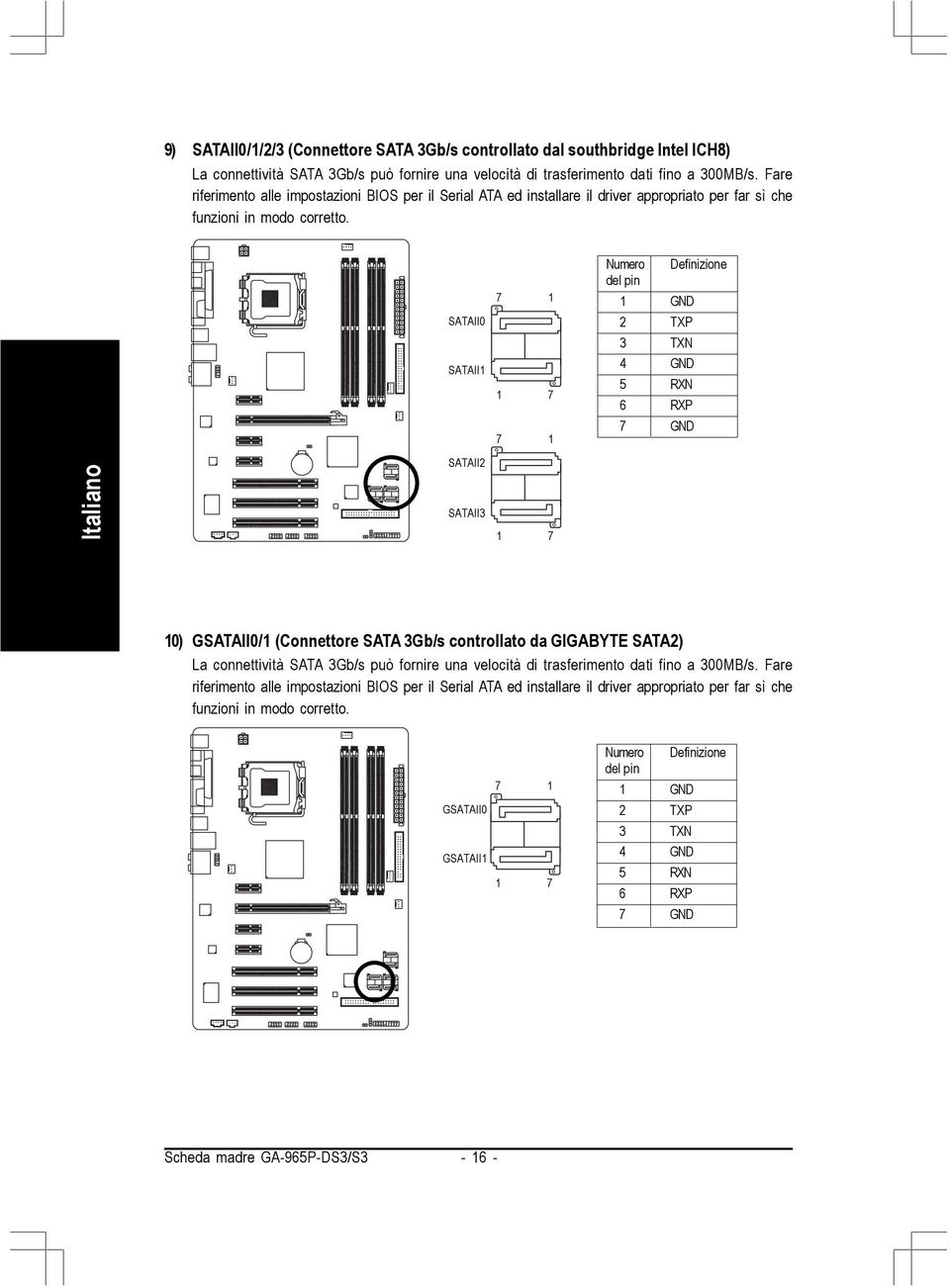 SATAII0 SATAII 7 7 7 GND 2 TXP 3 TXN 4 GND 5 RXN 6 RXP 7 GND SATAII2 SATAII3 7 0) GSATAII0/ (Connettore SATA 3Gb/s controllato da GIGABYTE SATA2) La connettività SATA 3Gb/s può fornire una