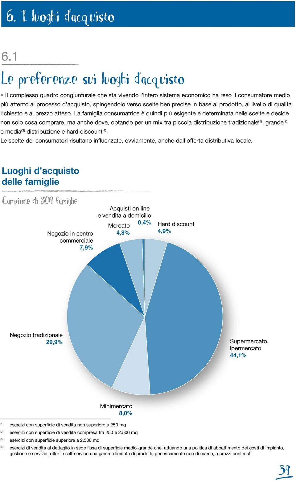 La famiglia consumatrice è quindi più esigente e determinata nelle scelte e decide non solo cosa comprare, ma anche dove, optando per un mix tra piccola distribuzione tradizionale (1), grande (2) e