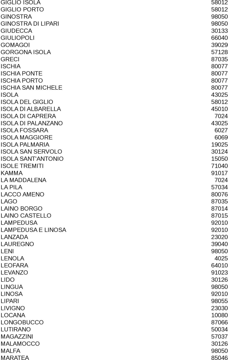 SANT'ANTONIO 15050 ILE TREMITI 71040 KAMMA 91017 LA MADDALE 7024 LA PILA 57034 LACCO ANO 80076 LAGO 87035 LAINO BORGO 87014 LAINO CASLLO 87015 LAMPEDUSA 92010 LAMPEDUSA E NOSA 92010 LANZADA 23020