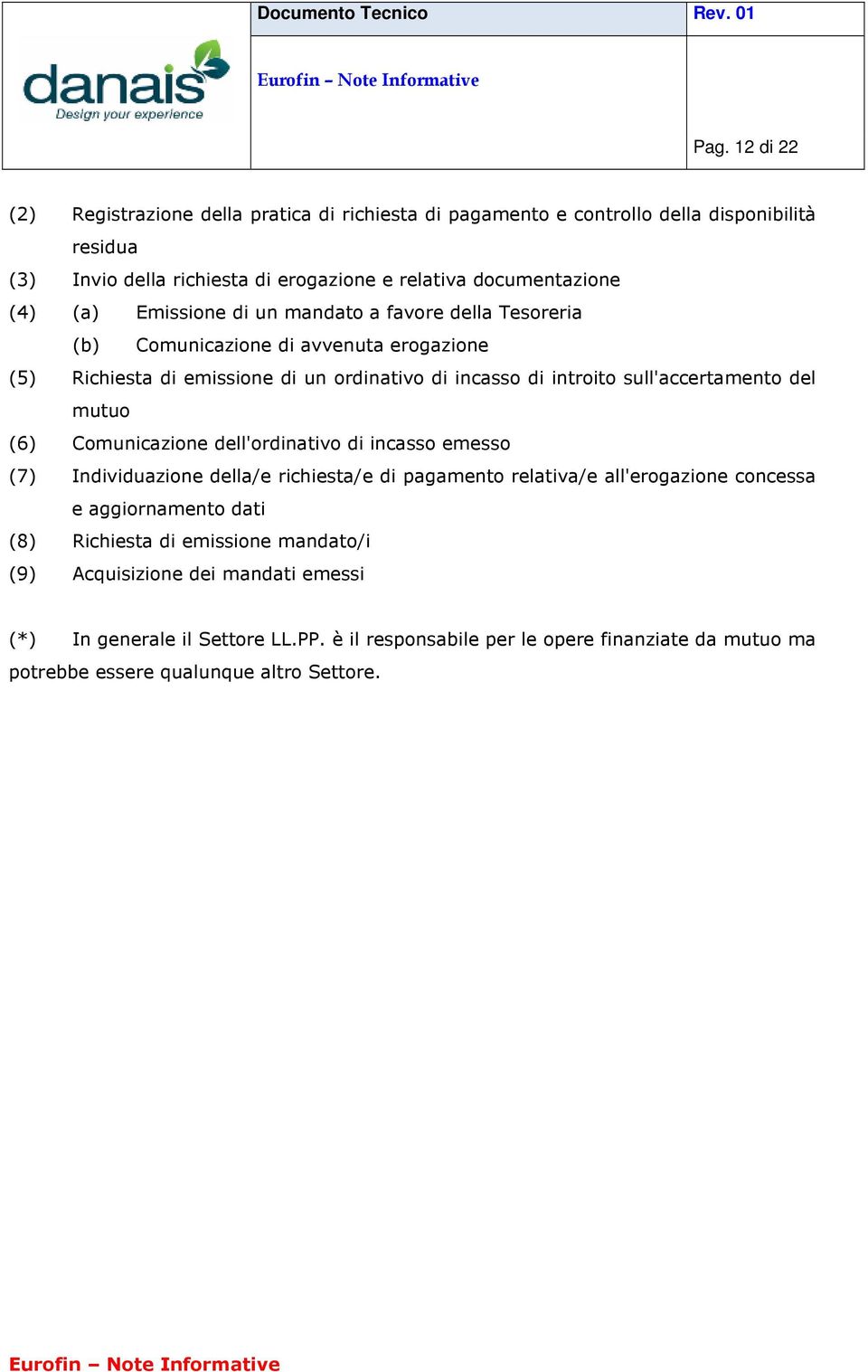 mutuo (6) Comunicazione dell'ordinativo di incasso emesso (7) Individuazione della/e richiesta/e di pagamento relativa/e all'erogazione concessa e aggiornamento dati (8) Richiesta di