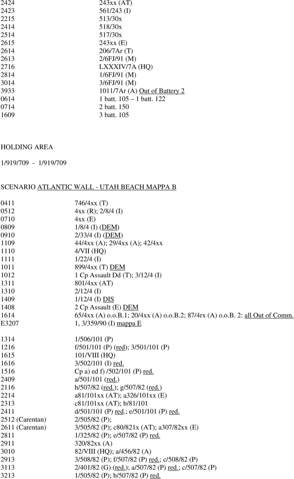 105 HOLDING AREA 1/919/709-1/919/709 SCENARIO ATLANTIC WALL - UTAH BEACH MAPPA B 0411 746/4xx (T) 0512 4xx (R); 2/8/4 (I) 0710 4xx (E) 0809 1/8/4 (I) (DEM) 0910 2/33/4 (I) (DEM) 1109 44/4xx (A);
