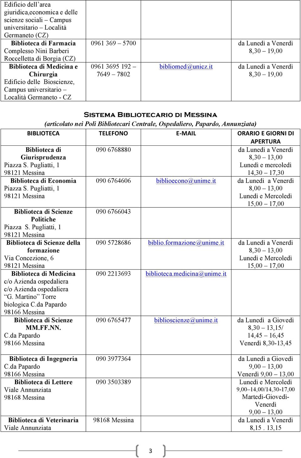 it da Lunedì a Venerdì 8,30 19,00 Sistema Bibliotecario di Messina (articolato nei Poli Bibliotecari Centrale, Ospedaliero, Papardo, Annunziata) BIBLIOTECA TELEFONO E- MAIL ORARIO E GIORNI DI