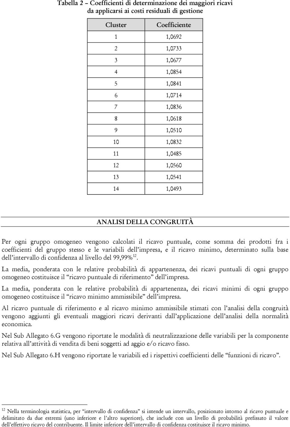 stesso e le variabili dell impresa, e il ricavo minimo, determinato sulla base dell intervallo di confidenza al livello del 99,99% 12.