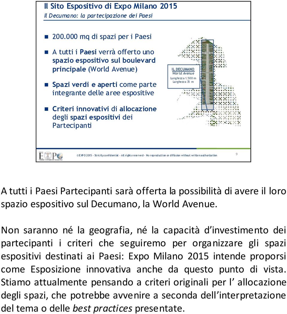 World Avenue Lunghezza 1.