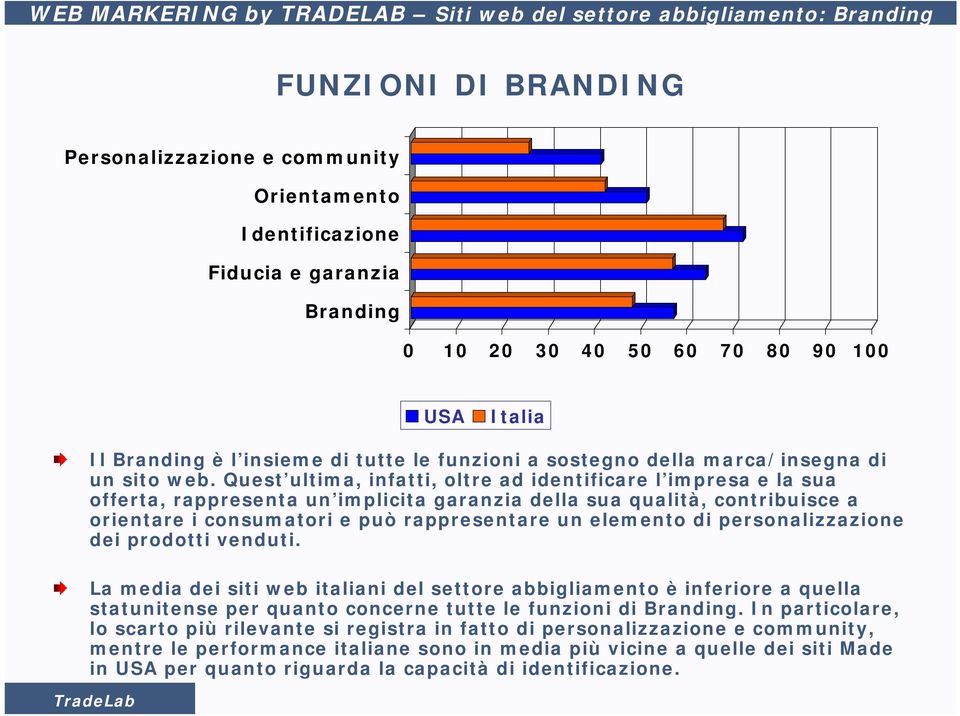 Quest ultima, infatti, oltre ad identificare l impresa e la sua offerta, rappresenta un implicita garanzia della sua qualità, contribuisce a orientare i consumatori e può rappresentare un elemento di