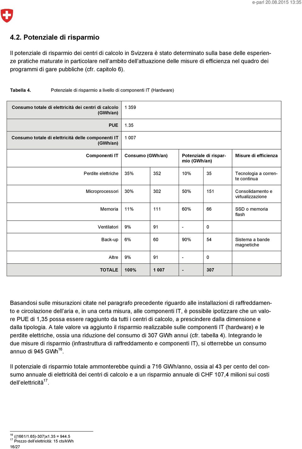 Potenziale di risparmio a livello di componenti IT (Hardware) Consumo totale di elettricità dei centri di calcolo (GWh/an) 1 359 PUE 1.