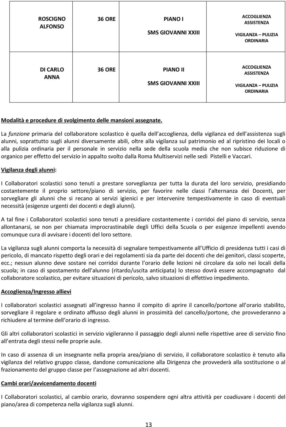 La funzione primaria del collaboratore scolastico è quella dell accoglienza, della vigilanza ed dell assistenza sugli alunni, soprattutto sugli alunni diversamente abili, oltre alla vigilanza sul