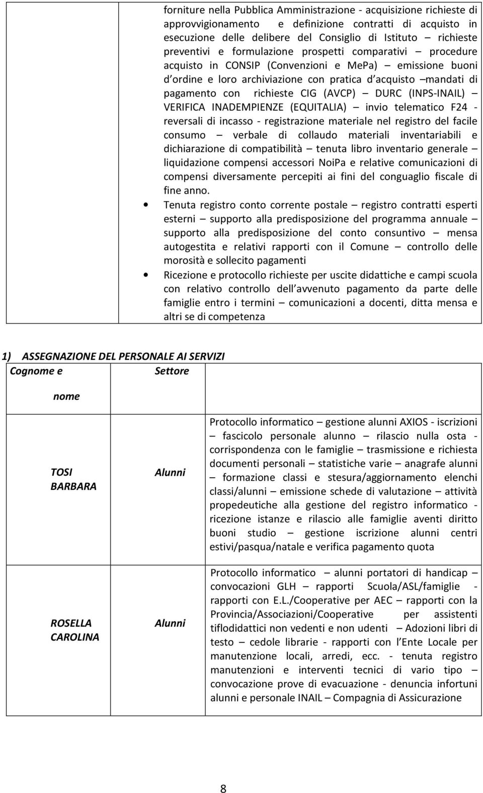 (AVCP) DURC (INPS-INAIL) VERIFICA INADEMPIENZE (EQUITALIA) invio telematico F24 - reversali di incasso - registrazione materiale nel registro del facile consumo verbale di collaudo materiali