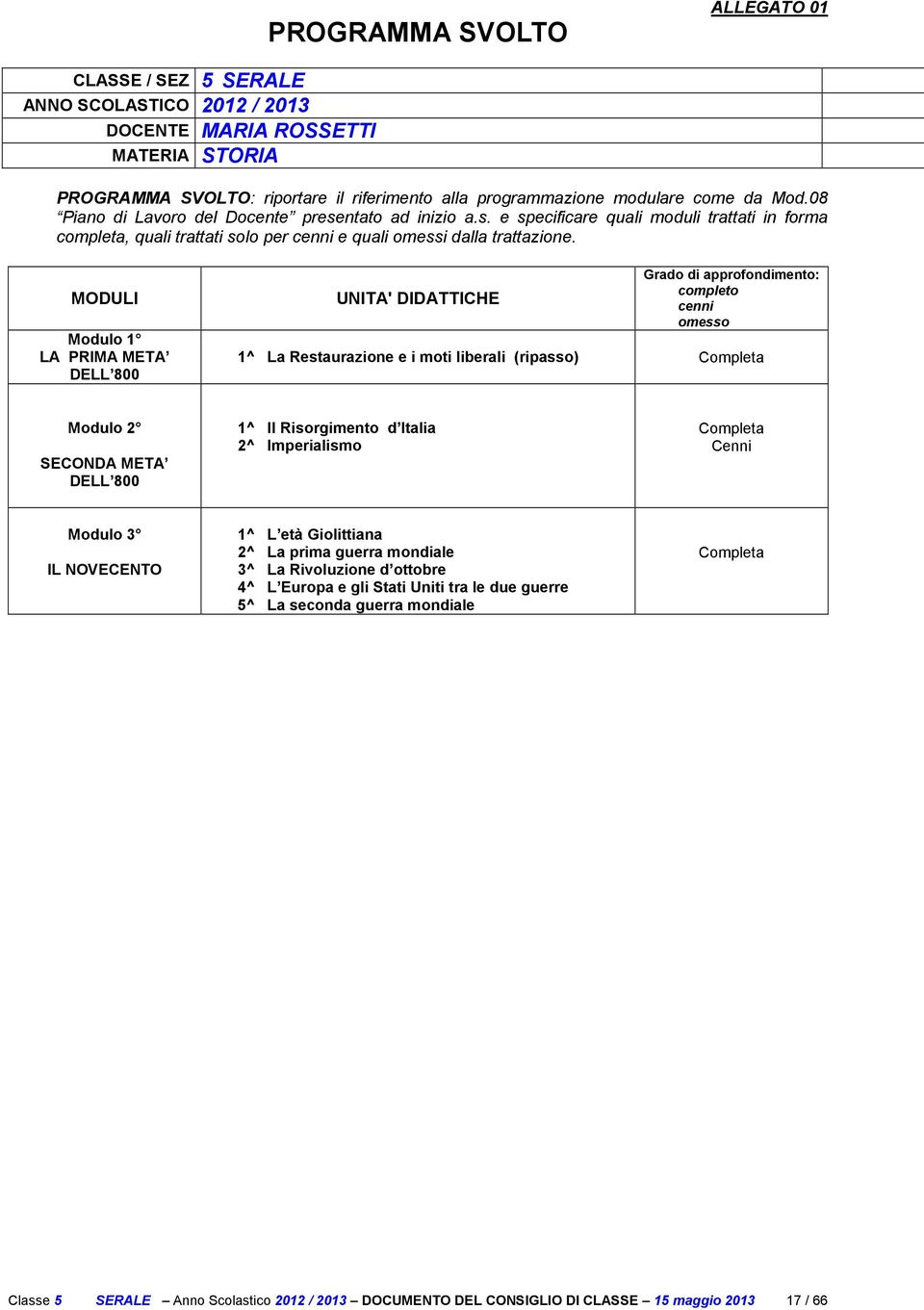 MODULI Modulo LA PRIMA META DELL 800 UNITA' DIDATTICHE ^ La Restaurazione e i moti liberali (ripasso) Grado di approfondimento: completo cenni omesso Completa Modulo SECONDA META DELL 800 ^ Il