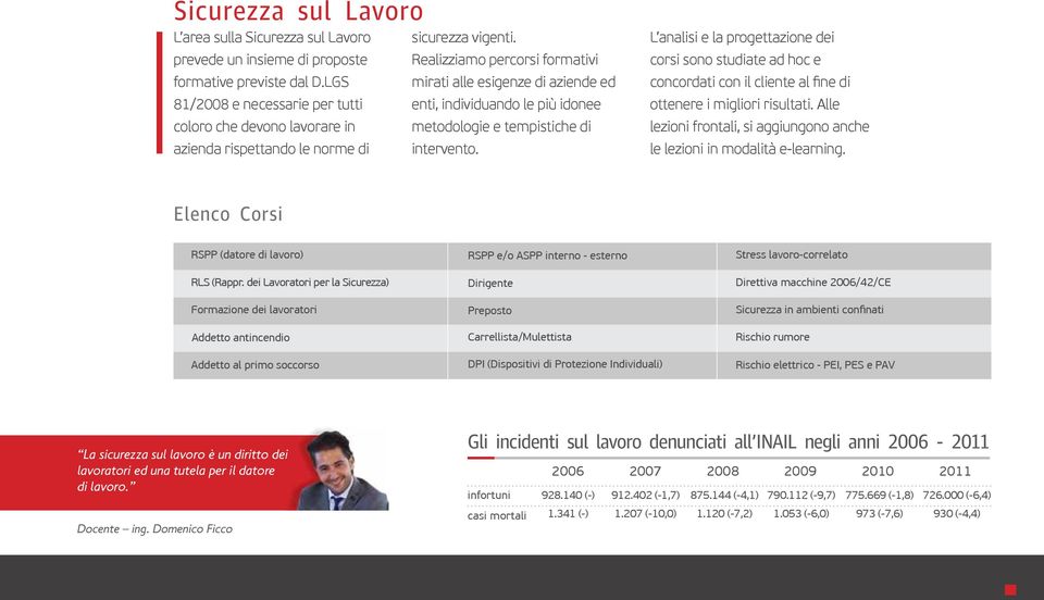 intervento. L analisi e la progettazione dei corsi sono studiate ad hoc e concordati con il cliente al fine di ottenere i migliori risultati.