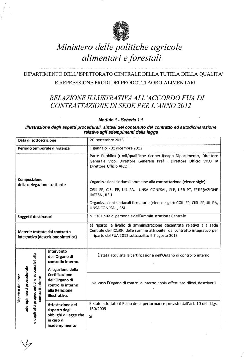 vigenza l gennaio - 31 dicembre 2012 Parte Pubblica (ruoli/qualifiche ricoperti):capo Dipartimento, Direttore Generale Vico; Direttore Generale Pref, Direttore Ufficio VICO IV Direttore Ufficio VICO