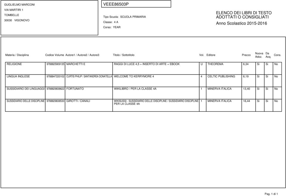 LINGUAGGI 9788829838622 FORTUNATO WIKILIBRO / PER LA CLASSE 4A 1 MINERVA ITALICA 13,40 Si Si No SUSSIDIARIO DELLE DISCIPLINE