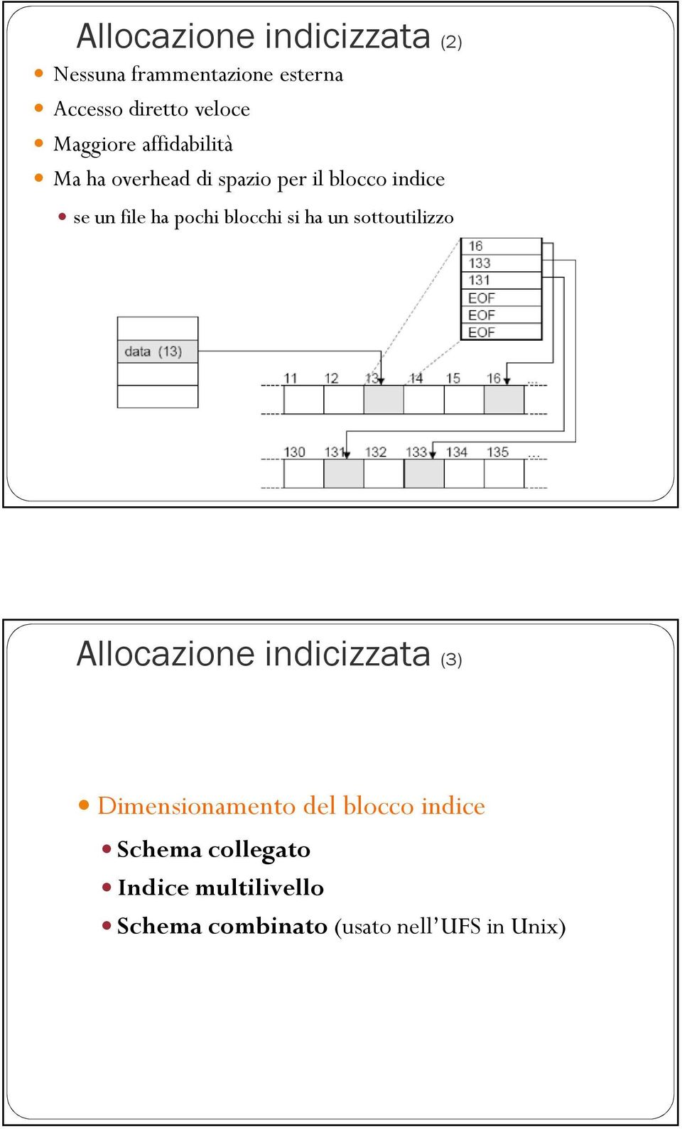 pochi blocchi si ha un sottoutilizzo Allocazione indicizzata (3) Dimensionamento del