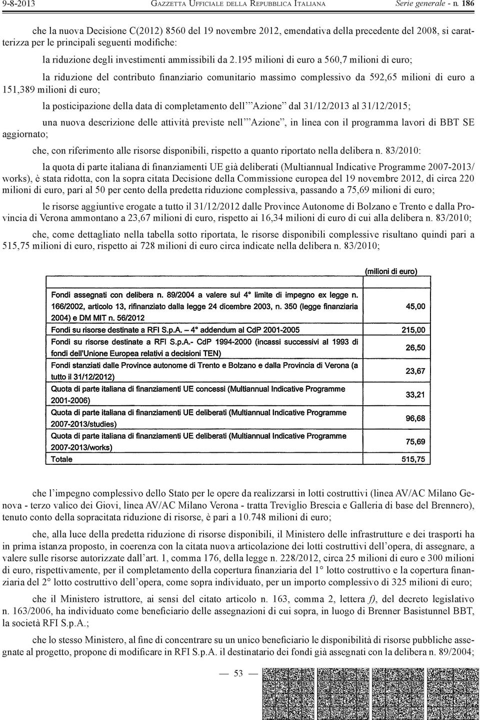 di completamento dell Azione dal 31/12/2013 al 31/12/2015; una nuova descrizione delle attività previste nell Azione, in linea con il programma lavori di BBT SE aggiornato; che, con riferimento alle