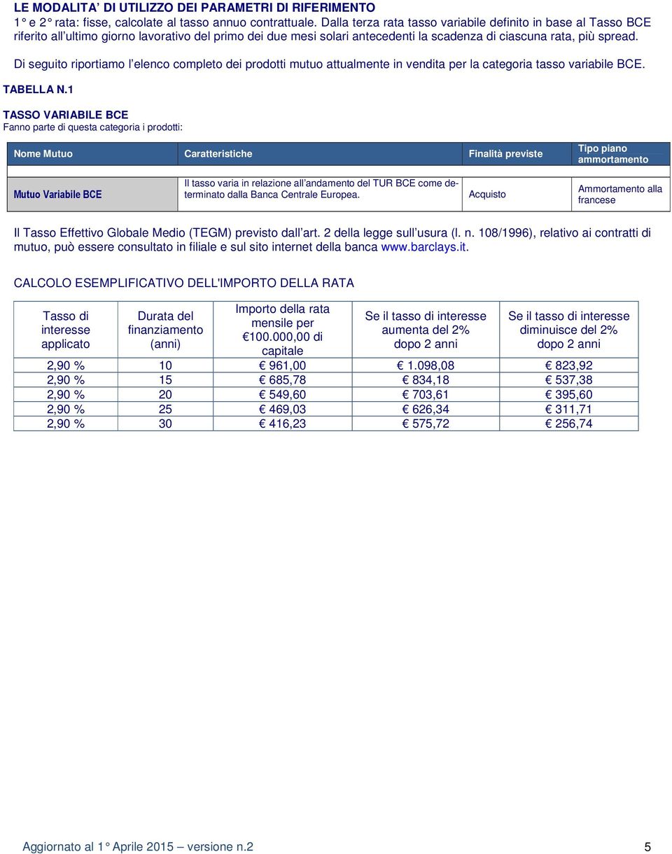 Di seguito riportiamo l elenco completo dei prodotti mutuo attualmente in vendita per la categoria tasso variabile BCE. TABELLA N.