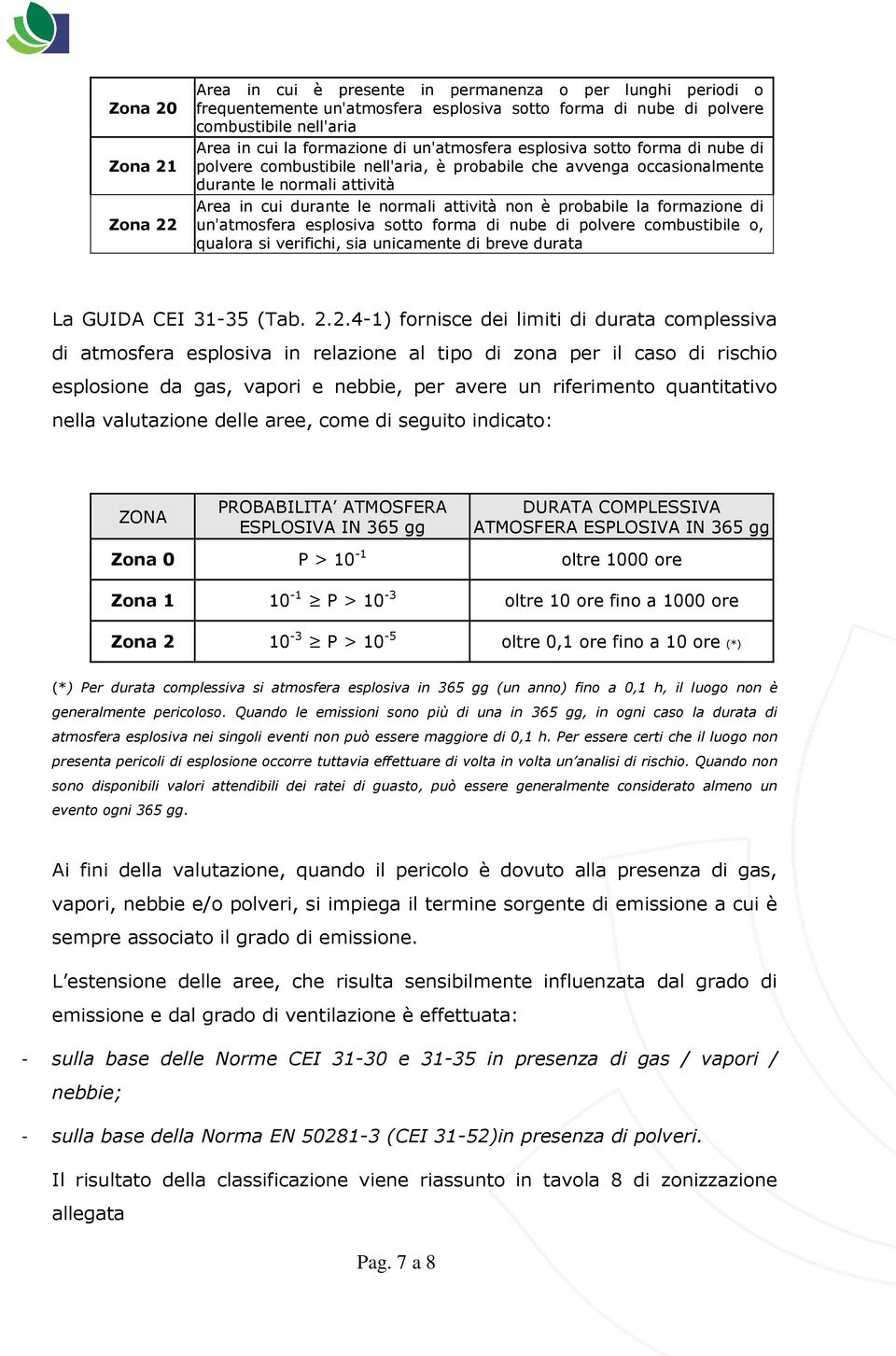 non è probabile la formazione di un'atmosfera esplosiva sotto forma di nube di polvere combustibile o, qualora si verifichi, sia unicamente di breve durata La GUIDA CEI 31-35 (Tab. 2.