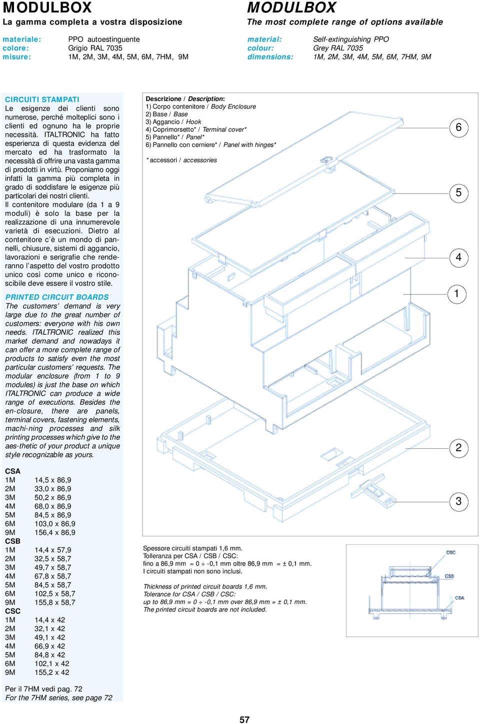 proprie necessità. ITALTRONIC ha fatto esperienza di questa evidenza del mercato ed ha trasformato la necessità di offrire una vasta gamma di prodotti in virtù.