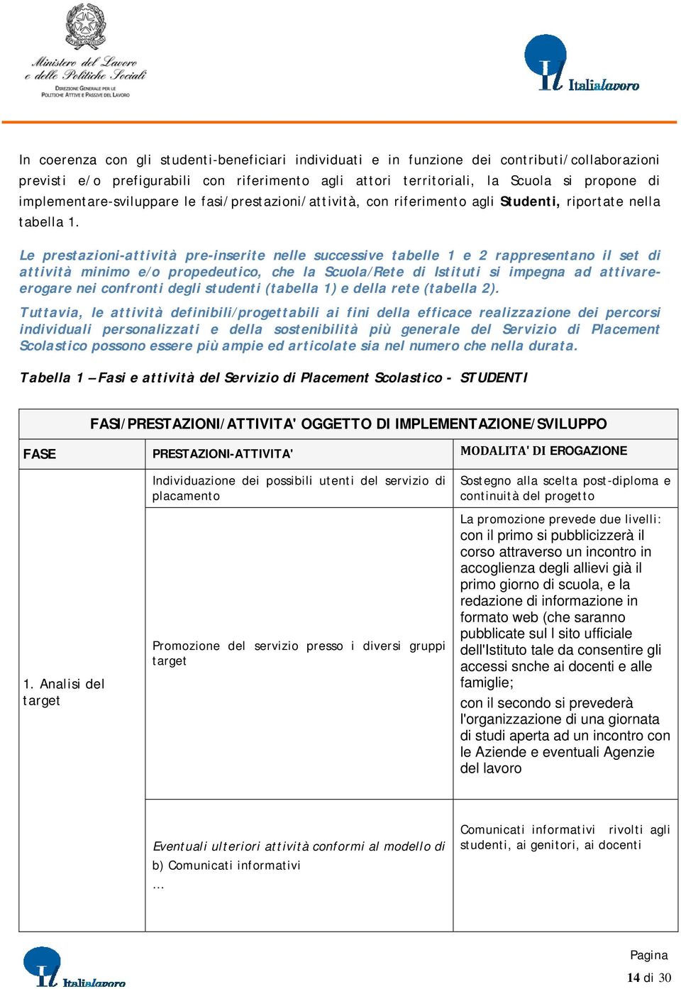 Le prestazioni-attività pre-inserite nelle successive tabelle 1 e 2 rappresentano il set di attività minimo e/o propedeutico, che la Scuola/Rete di Istituti si impegna ad attivareerogare nei