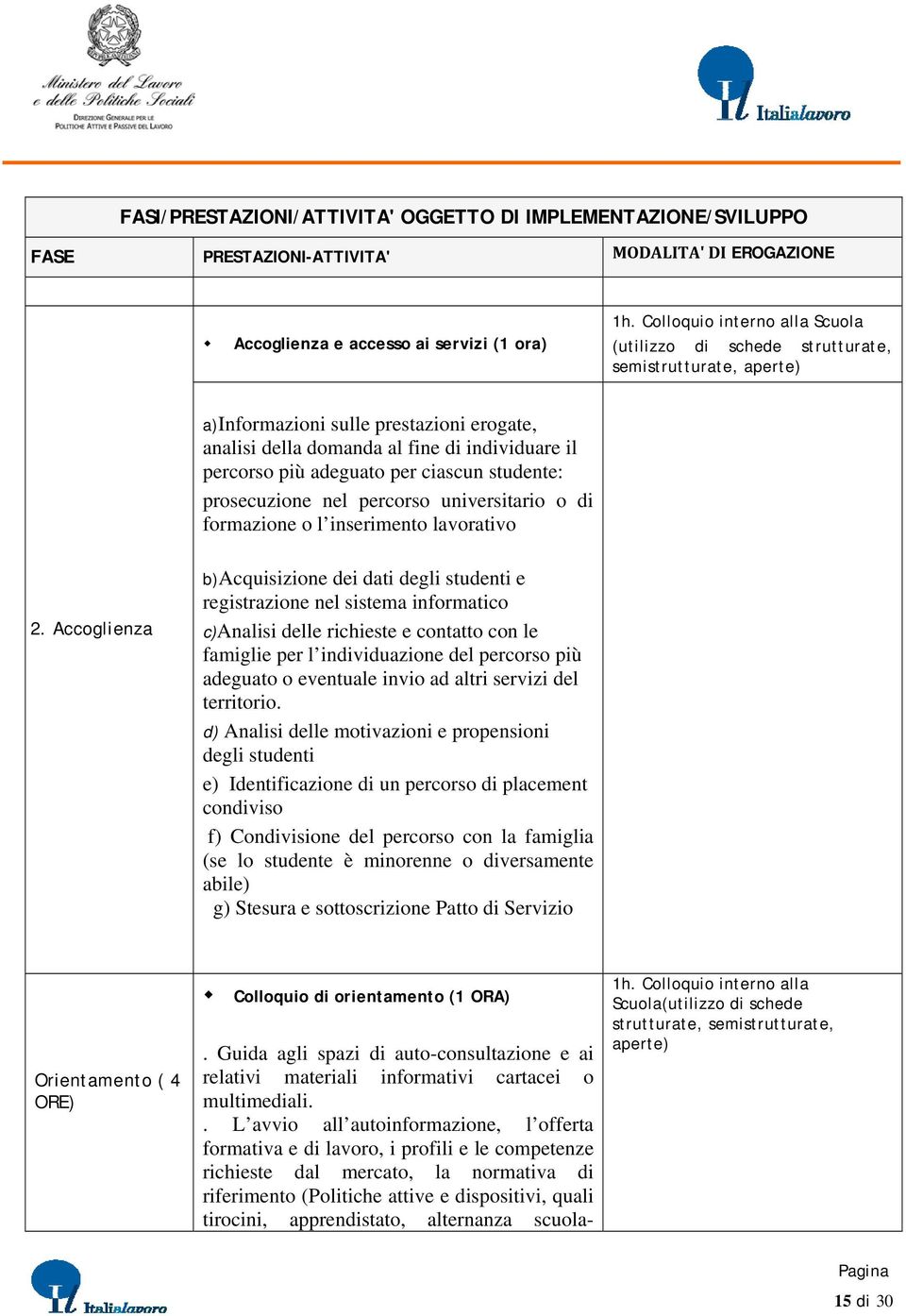 per ciascun studente: prosecuzione nel percorso universitario o di formazione o l inserimento lavorativo 2.