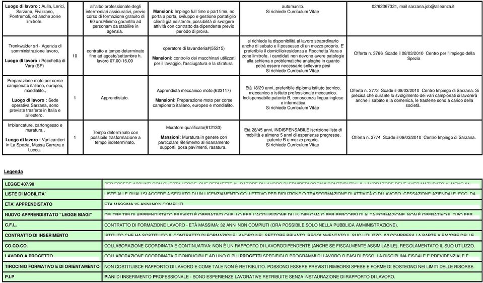 Mansioni: Impiego full time o part time, no porta a porta, sviluppo e gestione portafiglio clienti già esistente, possibilità di svolgere attività con contratto da dipendente previo periodo di prova.