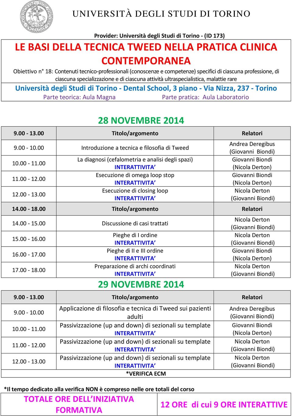 piano - Via Nizza, 237 - Torino Parte teorica: Aula Magna Parte pratica: Aula Laboratorio 28 NOVEMBRE 2014 9.00-13.00 Titolo/argomento Relatori 9.00-10.