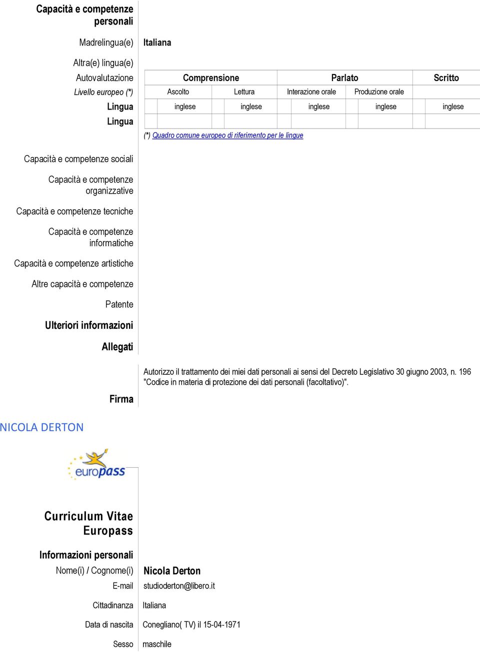 artistiche Altre capacità e competenze Patente Ulteriori informazioni Allegati (*) Quadro comune europeo di riferimento per le lingue Firma Autorizzo il trattamento dei miei dati personali ai sensi