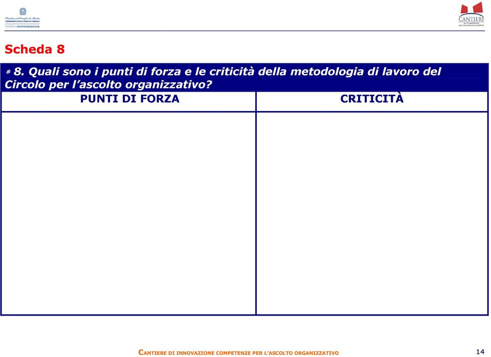 metodologia di lavoro del Circolo per l ascolto