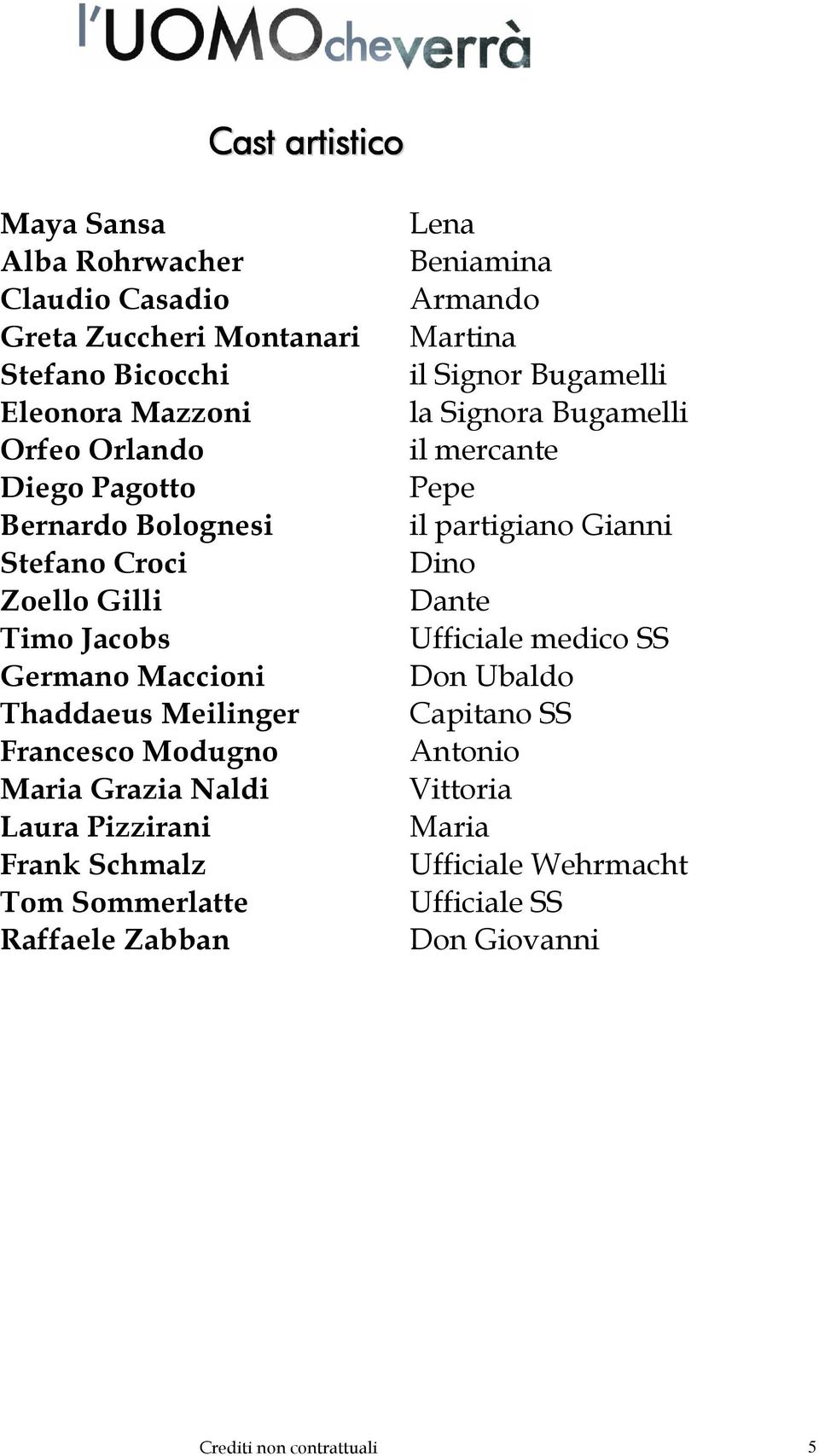 Frank Schmalz Tom Sommerlatte Raffaele Zabban Lena Beniamina Armando Martina il Signor Bugamelli la Signora Bugamelli il mercante Pepe il partigiano