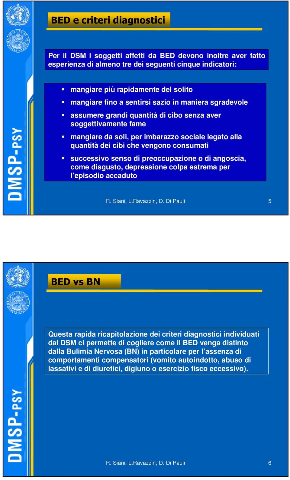 successivo senso di preoccupazione o di angoscia, come disgusto, depressione colpa estrema per l episodio accaduto 5 BED vs BN Questa rapida ricapitolazione dei criteri diagnostici individuati dal