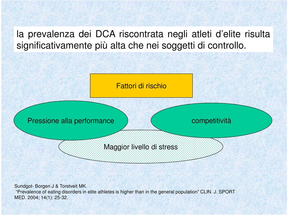 Fattori di rischio Pressione alla performance competitività Maggior livello di stress