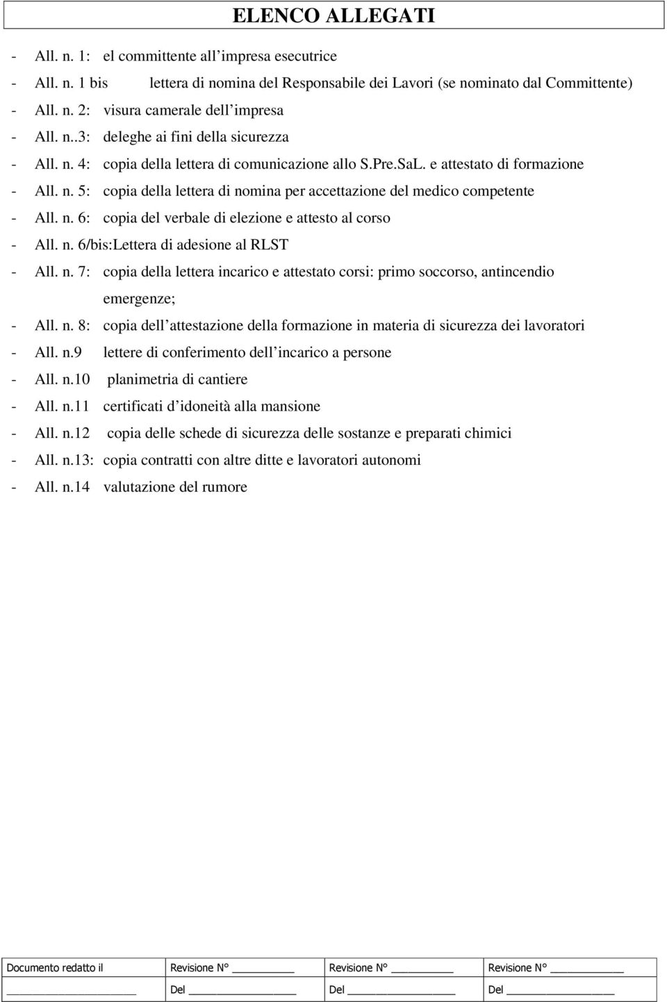 n. 6: copia del verbale di elezione e attesto al corso - All. n. 6/bis:Lettera di adesione al RLST - All. n. 7: copia della lettera incarico e attestato corsi: primo soccorso, antincendio emergenze; - All.