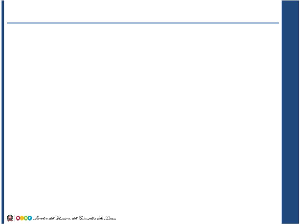 documento informatico formato, tramite scansione, dalle immagini di un documento su carta) Validità legale è valida se: la conformità è attestata da un notaio o da un pubblico ufficiale autorizzato,