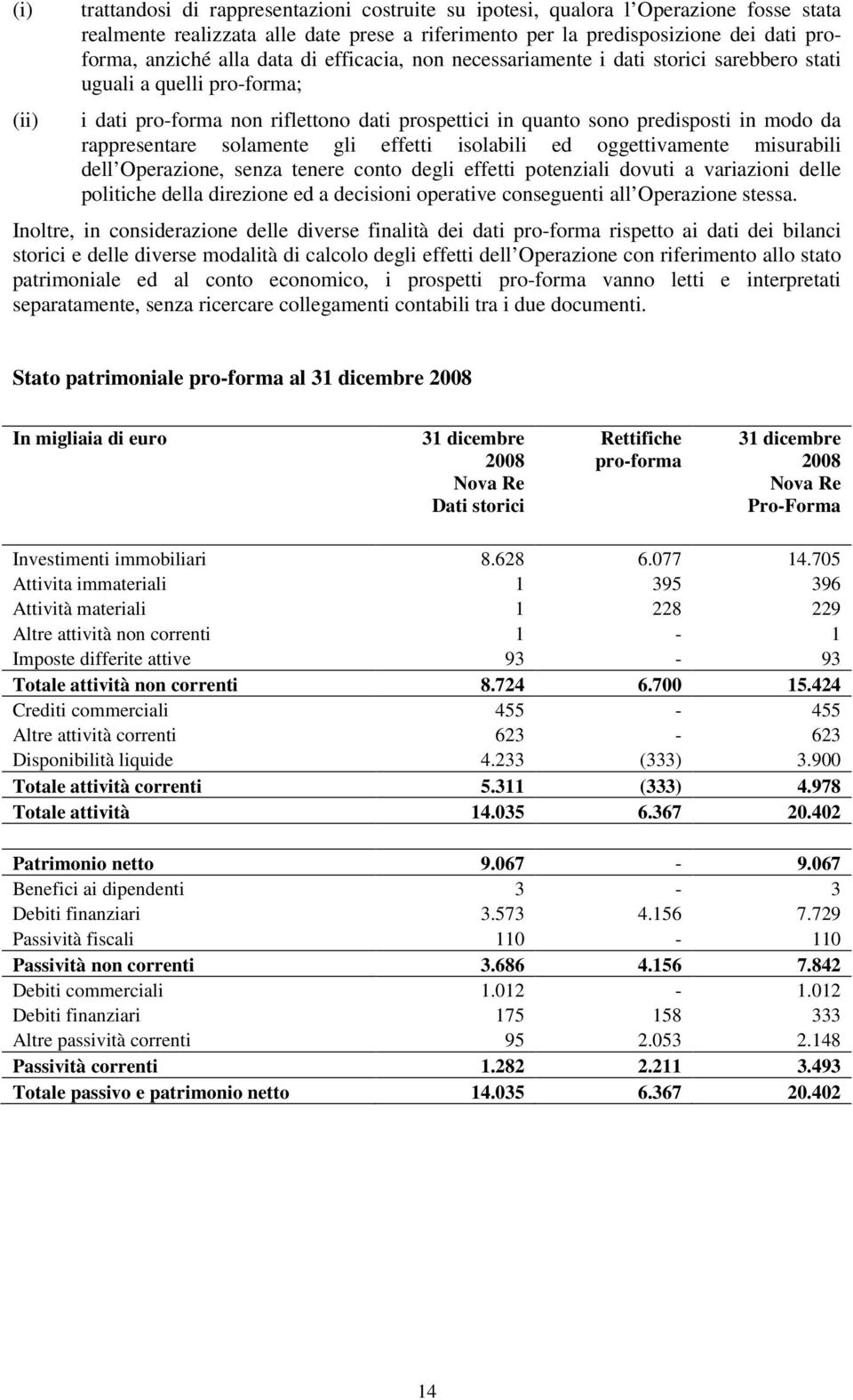 rappresentare solamente gli effetti isolabili ed oggettivamente misurabili dell Operazione, senza tenere conto degli effetti potenziali dovuti a variazioni delle politiche della direzione ed a