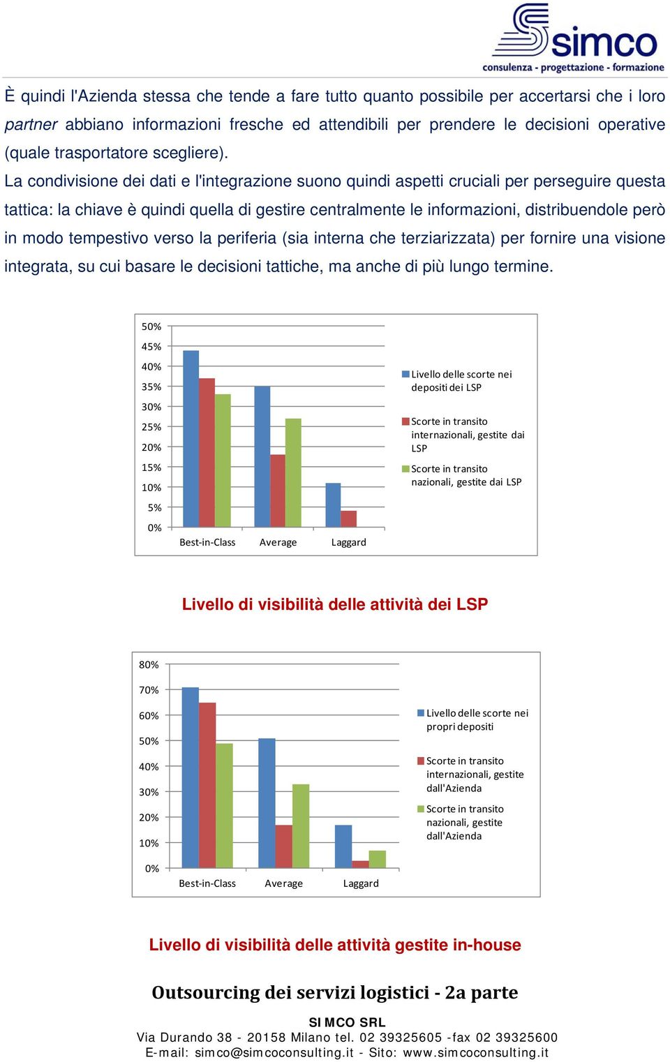 La condivisione dei dati e l'integrazione suono quindi aspetti cruciali per perseguire questa tattica: la chiave è quindi quella di gestire centralmente le informazioni, distribuendole però in modo