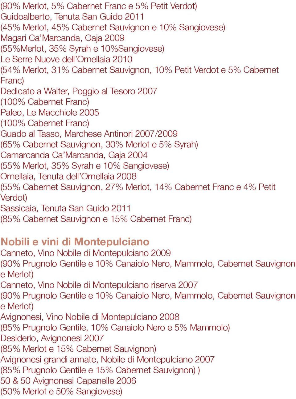 Macchiole 2005 (100% Cabernet Franc) Guado al Tasso, Marchese Antinori 2007/2009 (65% Cabernet Sauvignon, 30% Merlot e 5% Syrah) Camarcanda Ca Marcanda, Gaja 2004 (55% Merlot, 35% Syrah e 10%